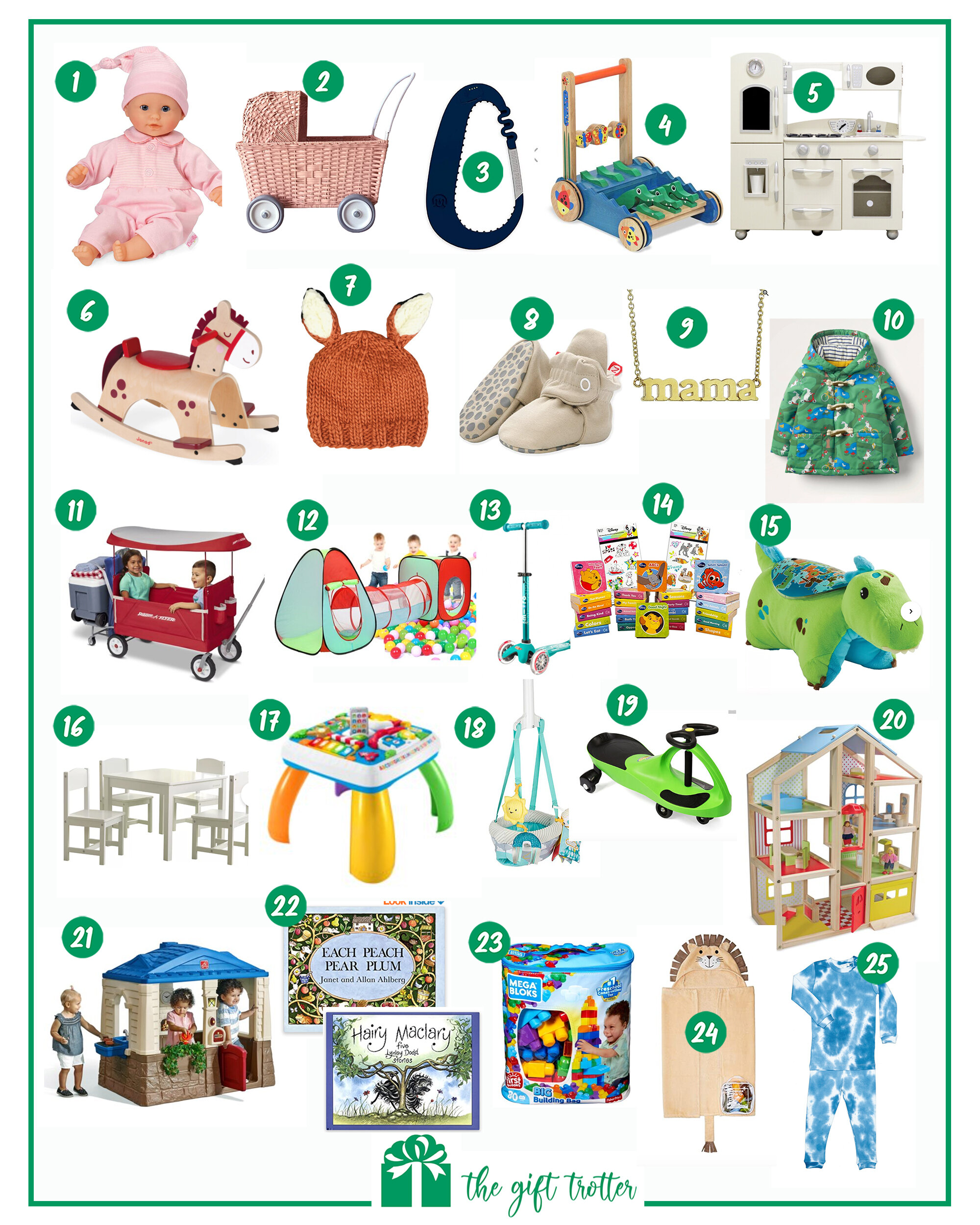 BABY and TODDLER GIFT GUIDE The Gift Trotter